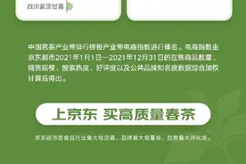 中国首个茗茶产业带排行公布：云南普洱茶、浙江龙井、福建金骏眉位列前三图片