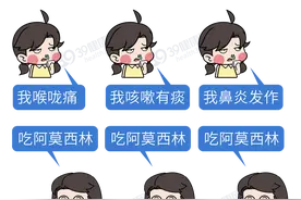 “阿莫西林”要认清，只对6种病有效！用对是宝，用错是害药.图片