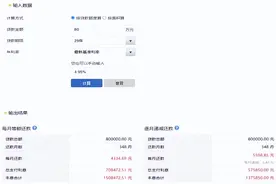 以贷还贷可取吗？看完你还会这么选择吗？图片