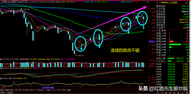 股票价格涨跌是怎么形成的，股票价格为什么每秒都在变动 涨跌是怎么形成的