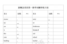 图说英语工厂：新概念英语单词翻译表，分享给大家图片