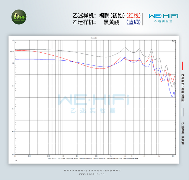 耳机煲机到底有没有用？HiFi玄学“骗局”大揭秘