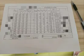 做了一个月保育员，工资单出来了图片