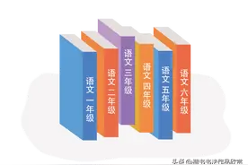 【最新】2023秋语文教材变动图片