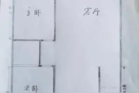农村建房，简单的设计，省工省料省钱实用最好图片