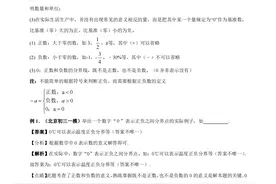 第1讲 有理数及分类图片