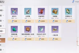 天谕手游龙渊历练2022过关攻略大全图片