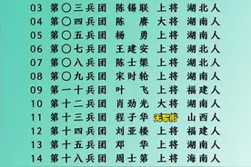被低估的华野上将王建安：一人带出两支主力纵队，真正的军政双全图片