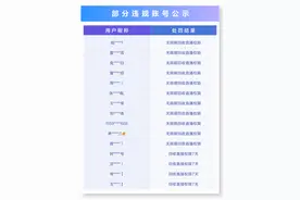 抖音直播关于「直播PK约架」行为的治理公告图片