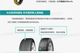 大到暴雪要来了！这份“冰雪路面安全驾驶攻略”快查收！图片