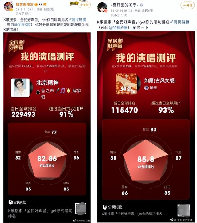 全民k歌极速版所有版本（全民K歌新版本揭秘五维评分全民好声音圆你的明星梦）