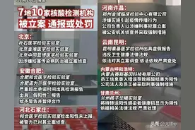 7地10家核酸检测机构造假，始作俑者到底是谁？图片
