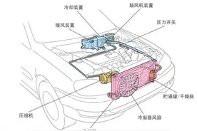 夏天到了，汽车空调制冷效果差有哪些原因呢？图片