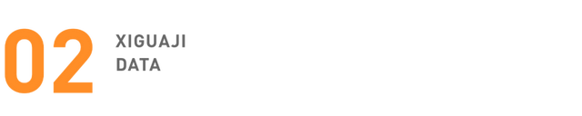 营销指南 | 几种常见的微博营销打法