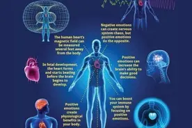 全球首颗“人造月球”将诞生？科学家：中国人造月球项目即将启动图片