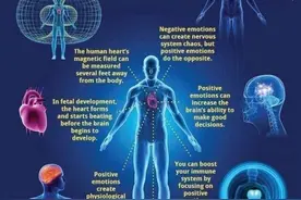 全球首颗“人造月球”将诞生？科学家：中国人造月球项目即将启动图片