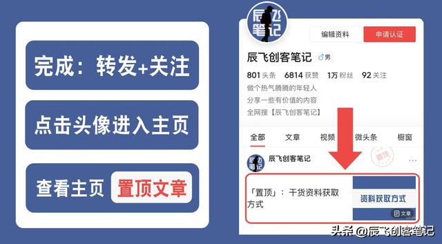 ��������Ӫ��ת��ƵӪ���������棬�ղ�ѧϰ