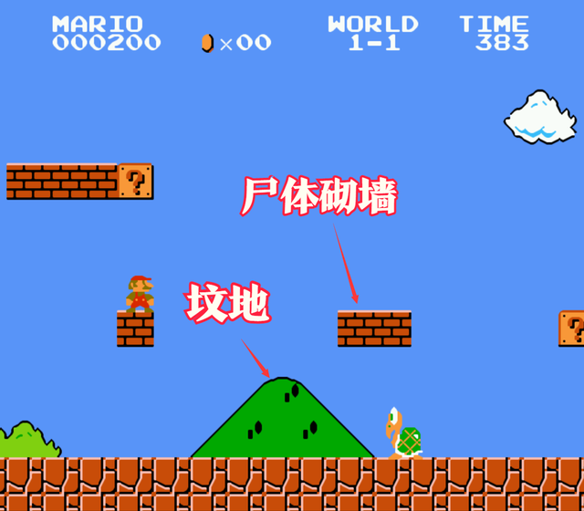 FC游戏《超级玛丽》动画剧情骗了我们三十年，真正的故事如此暗黑