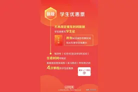 铁路新规正式实施：学生票终于不再限制乘车时间图片