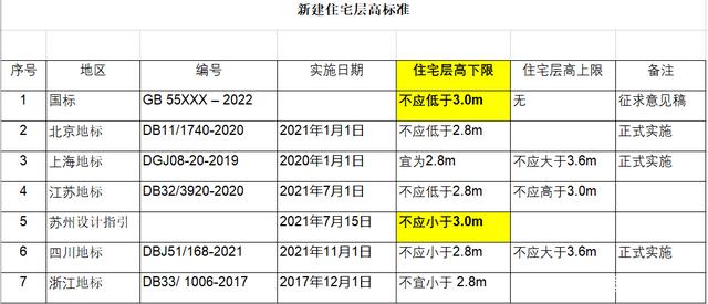 砂石材料包括哪些