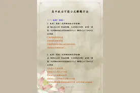 干货推荐：高中政治万能答题模板，照着写你也能得分 建议人手一份图片
