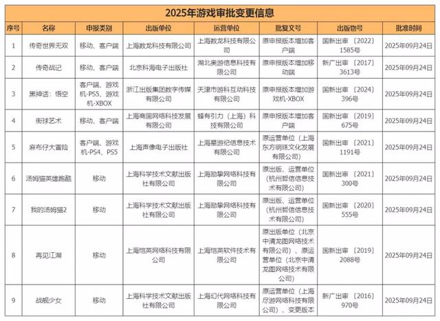 想运营150年赚慢钱的射雕，上线600天后凉凉，网友：还有逆水寒