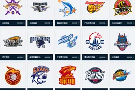 盘点CBA二十支球队全称，原来我们一直都叫错了图片