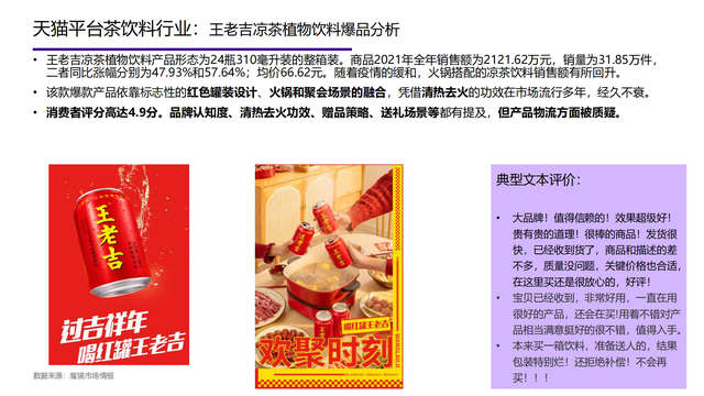 2022���й��󽡿���ҵ�о����棨�����ѡ������ơ���������������