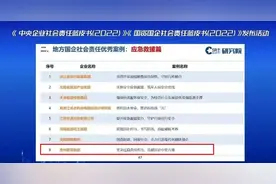 扛稳责任担当！贵州蔬菜集团有限公司入选地方国企社会责任“应急救援篇”优秀案例图片