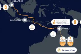 横跨4000公里买电！绿电成新加坡战略资源，便携储能因此热销图片