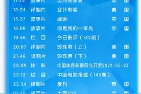 拜登访日当天，央视六套播出《珍珠港》图片