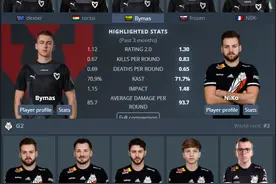 CSGO:ESL S15 3.10赛程及比赛结果预测图片