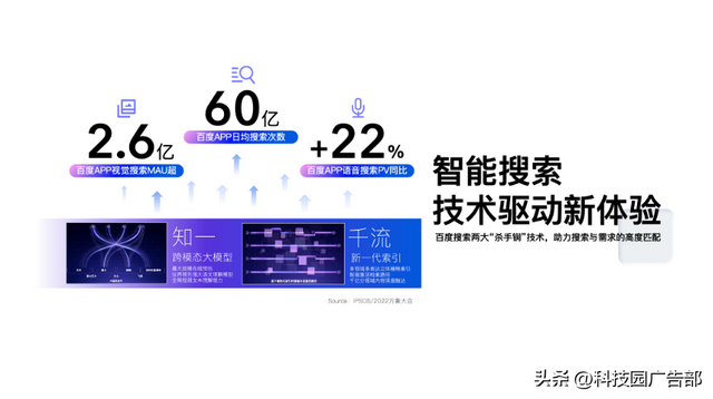 2023百度营销通案