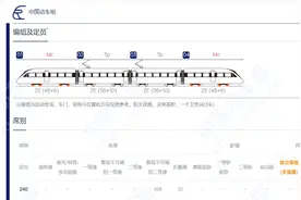 淄博轨道交通列车预览图片