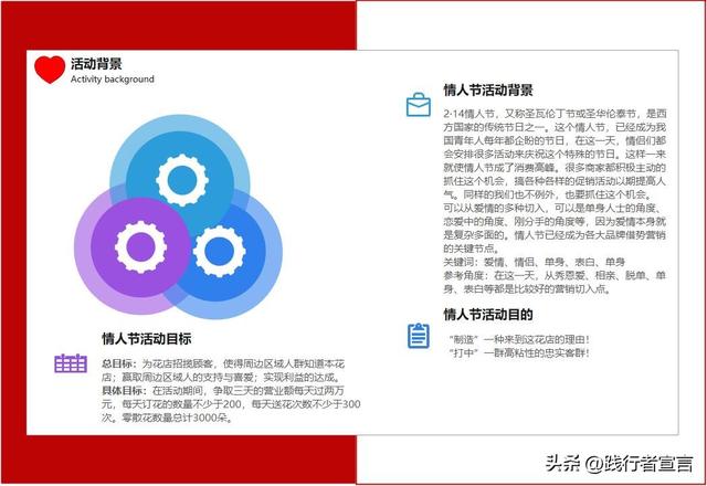 情人节活动方案策划模板示例(附带你需要的情话集和海报文案)