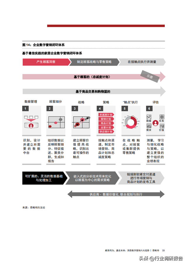 �ջ�������2022������Ӫ���������ƶ��챨�棨����������Ӫ������