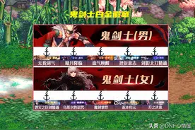 DNF：白金徽章抄作业了！30号徽章转换功能出现，全职业镶嵌一览图片