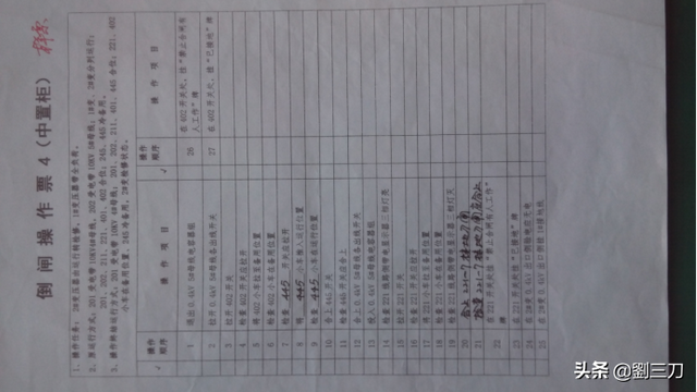 10kv高压电缆绝缘电阻测试