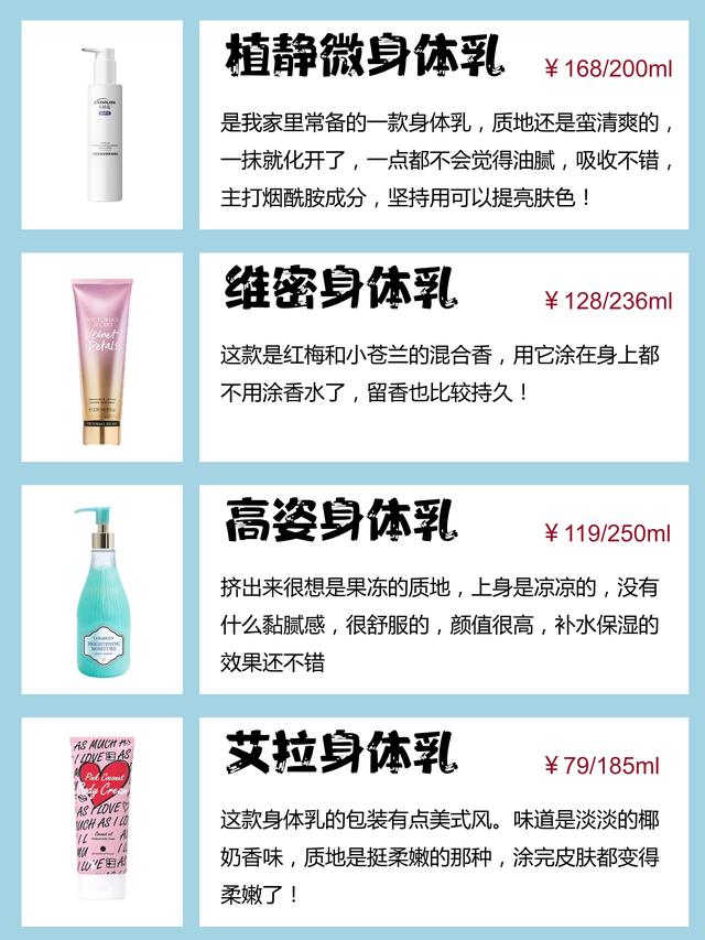 妮维雅大身体乳