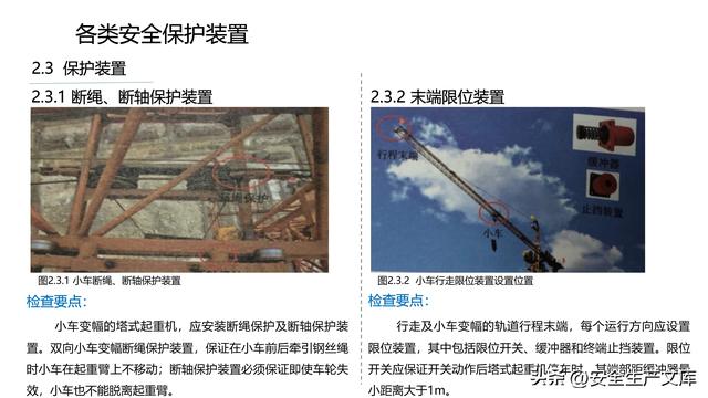塔式起重机安全检查要点图解，超全规范指南！