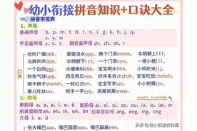 幼小衔接字母表口诀歌大全秒过拼音关图片