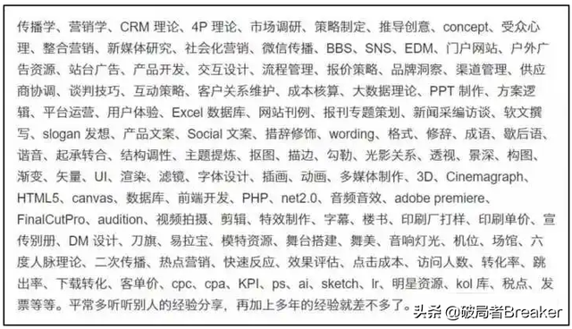 营销(marketing)和 运营(Operation)的概念分别是什么?