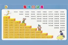 二年级数学上册1-9乘法口诀表+口算练习题（10篇），暑期预习背诵图片