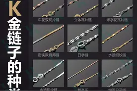 买项链，你一定要知道的各种链子款式图片