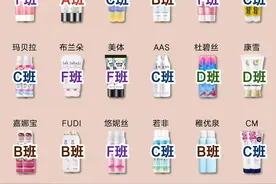 脱毛膏别再踩雷了！这些平价脱毛膏，温和还干净图片