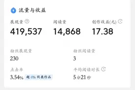 没想到转发别人视频也有收益，随手转发的一个就得了17块钱图片