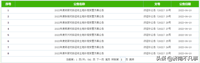 112.5/꣬ϻƺչƼ԰裬Щط