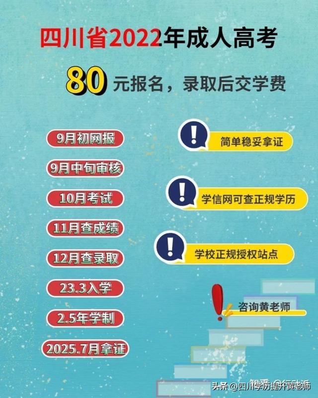 2022年四川成人高考专升本法学专业介绍