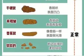 改善娃娃便秘，手把手教你长按这些穴位图片
