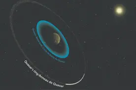 藐视洛希极限，太阳系边缘惊现诡异光环：物理学规律靠不住了？图片